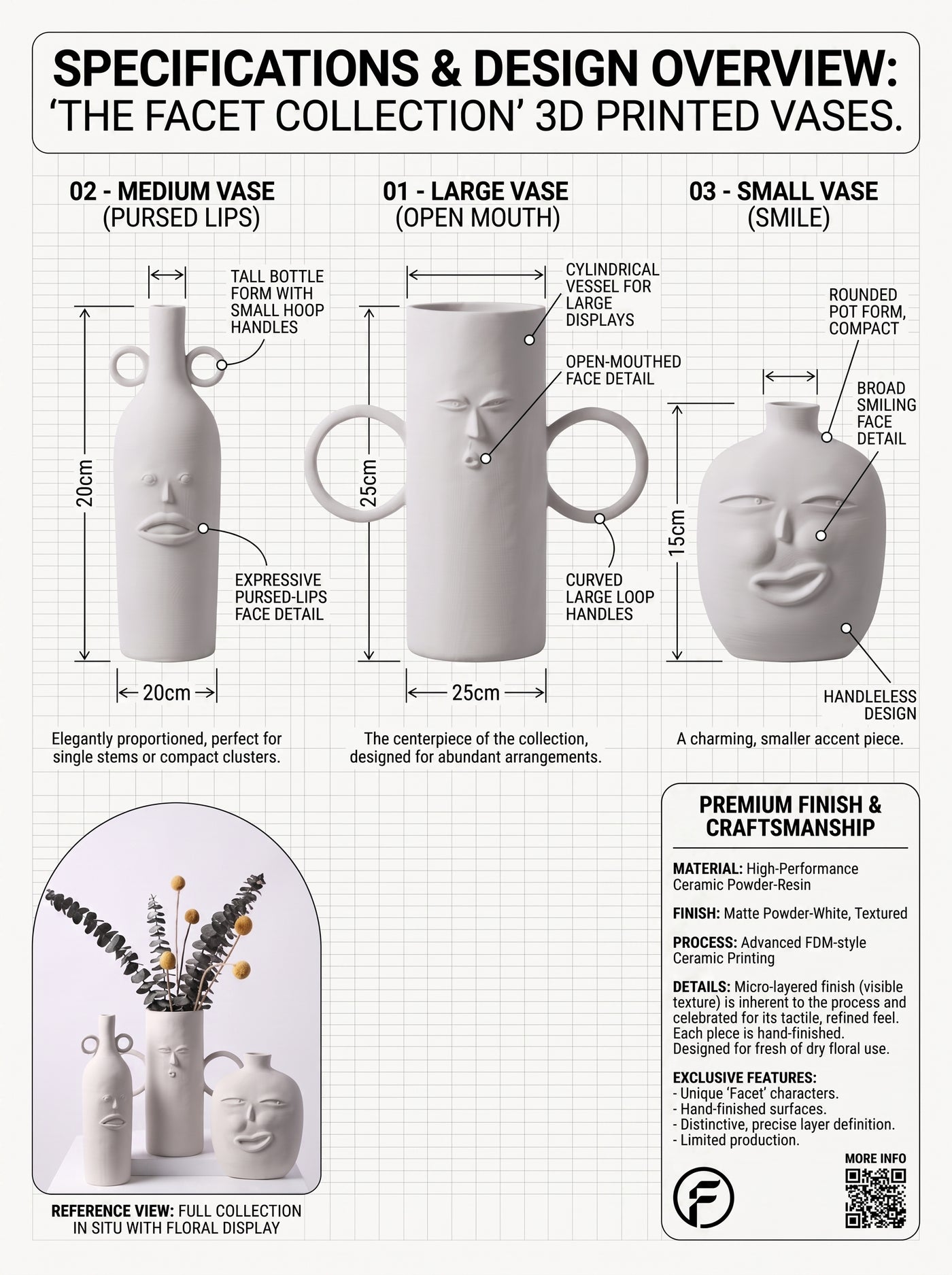 Abstract Face Vase Set | Modern 3D Printed Decorative Flower Vases | Minimalist Nordic Home Décor | Matte White (Set of 3)